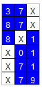 position5