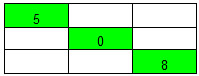 ttt1