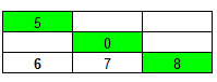 ttt3