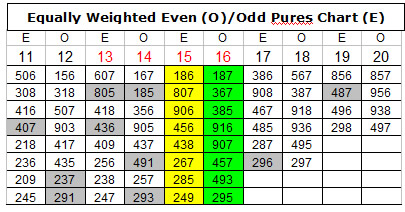 weightpure3